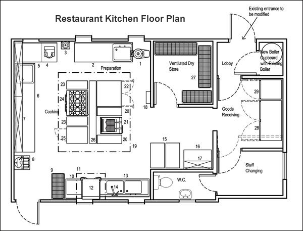 Design & Build